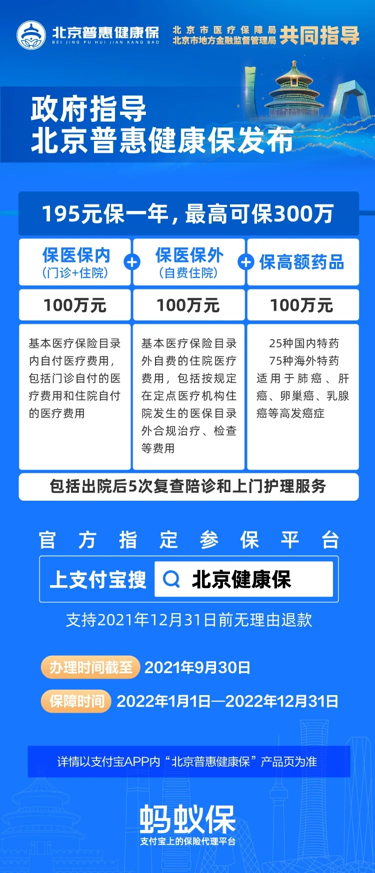 "北京普惠健康保"来了！195元最高保300万 不限年龄、户籍、健康状况