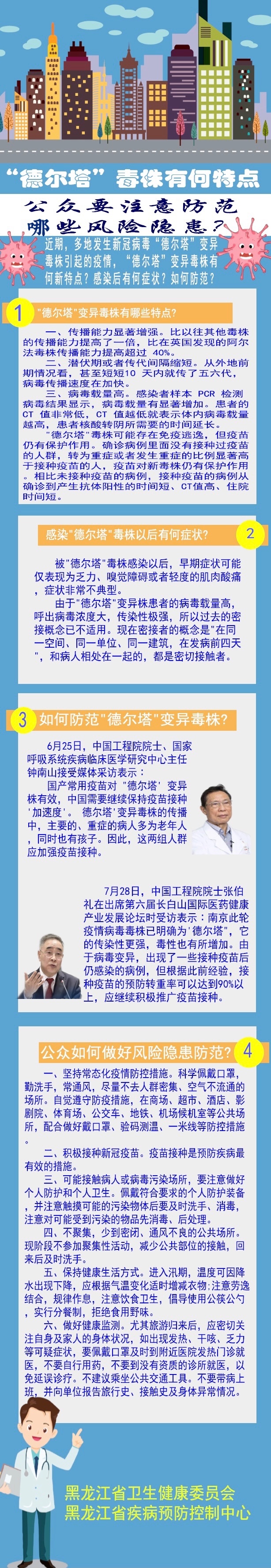 【一图读懂】黑龙江省疾控中心权威解答：“德尔塔”毒株有何特点？公众要注意防范哪些风险隐患？