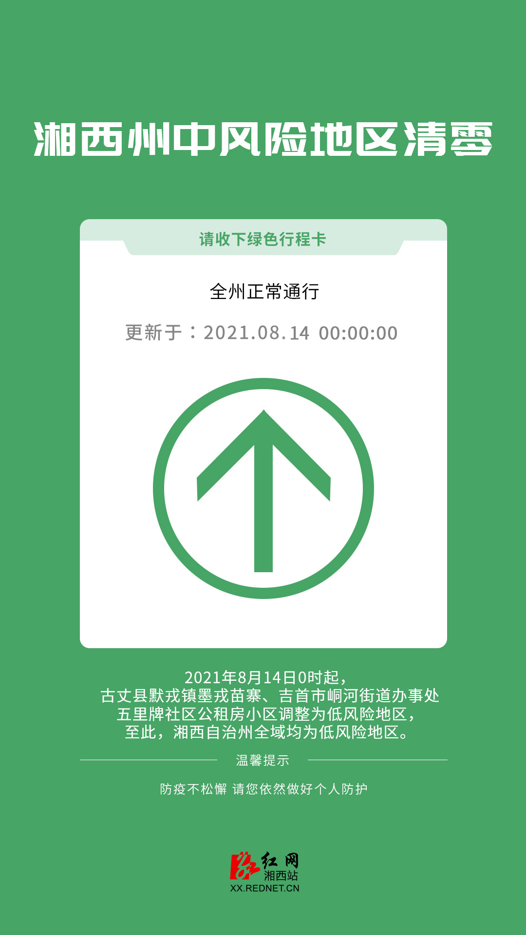 重磅！8月14日0时起，湘西州全域均为低风险地区