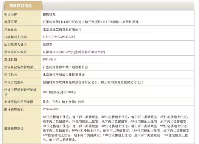 北京今年首批供地亮出首张预售证！这过程只用了99天