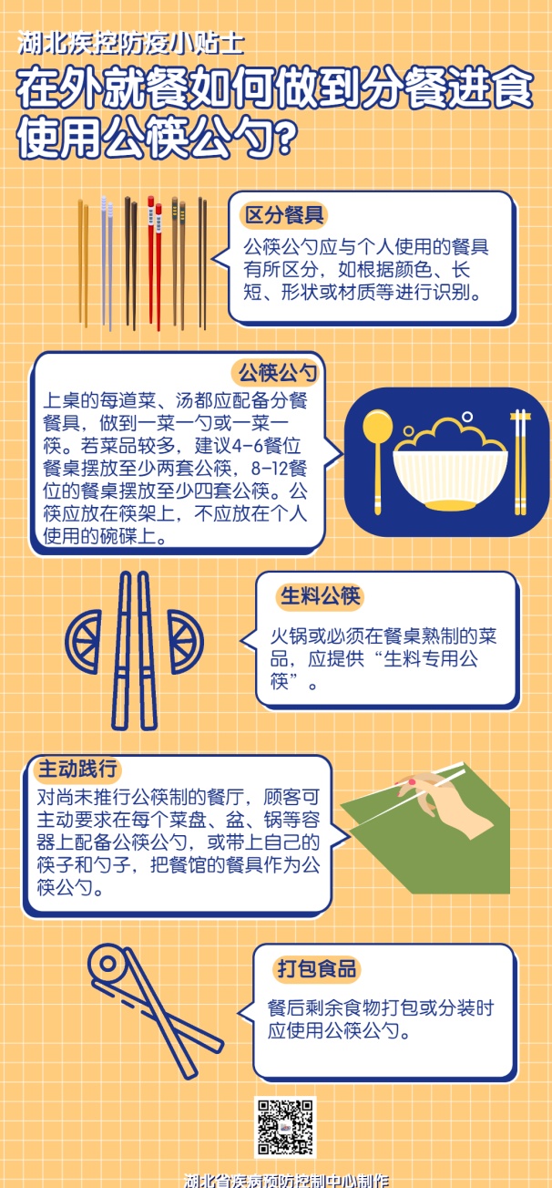 公勺和公筷 健康就餐新风尚