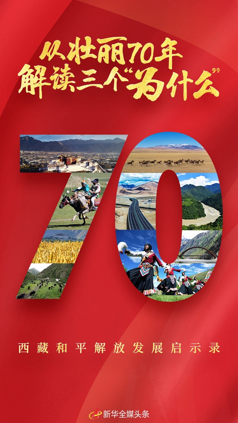 从壮丽70年解读三个