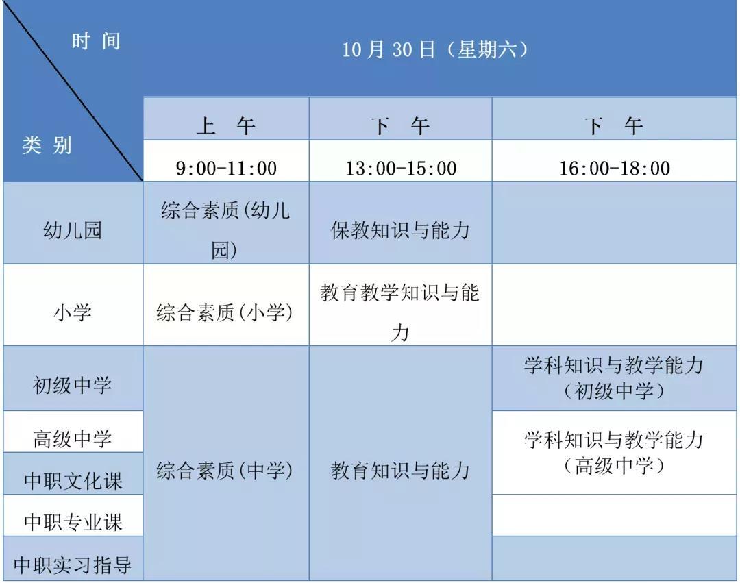 北京市教师资格考试笔试9月2日起报名 这些事项需要注意