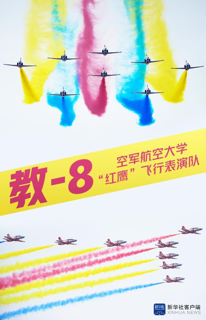 新华全媒+|看航展大图！多型无人机首次亮相，歼-20配国发驰骋蓝天