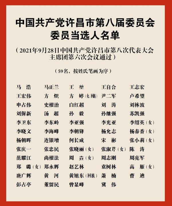 新一届许昌市委领导班子选举产生 史根治当选许昌市委书记
