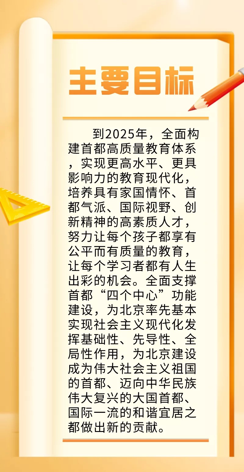 到2025年，北京义务教育就近入学率保持在99%以上