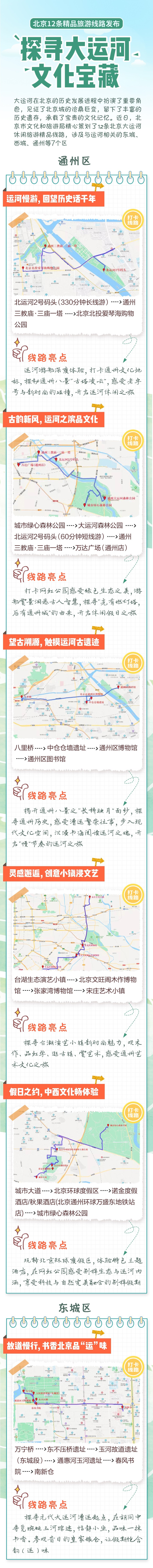 探寻大运河文化宝藏！北京段12条旅游精品线路一图尽览