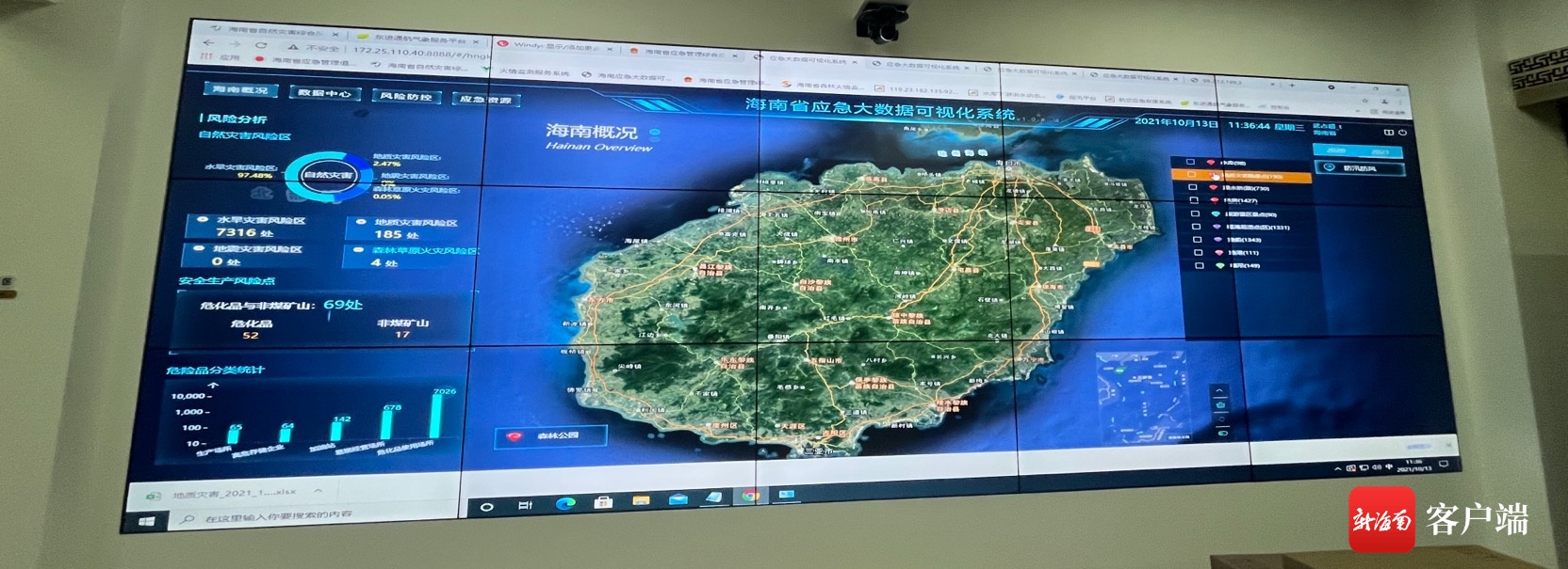 海南省应急大数据可视化系统接入1.3亿条信息 助力台风“圆规”风险研判