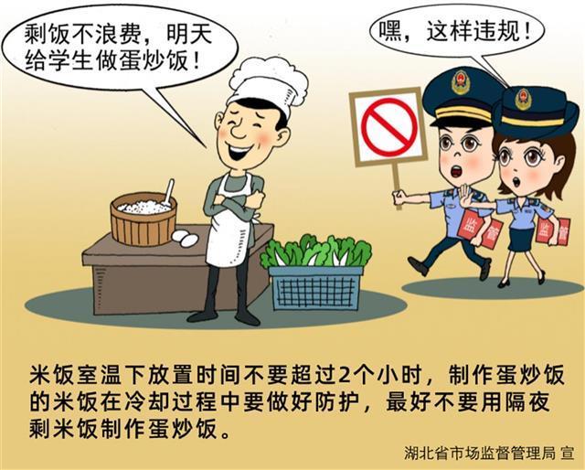 省市场监管局发布"校园食品安全"系列漫画