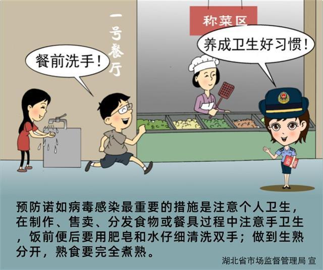 省市场监管局发布校园食品安全系列漫画