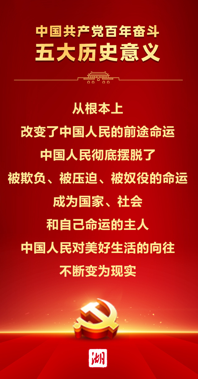 一组海报，看中国共产党百年奋斗的五大历史意义！