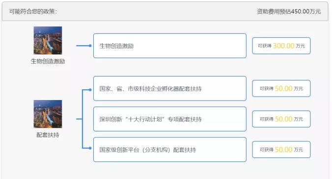 服务再升级！深圳龙岗多措并举打造智能化便民型网上政府
