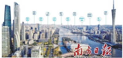 智慧广州：未来城市“进化论”