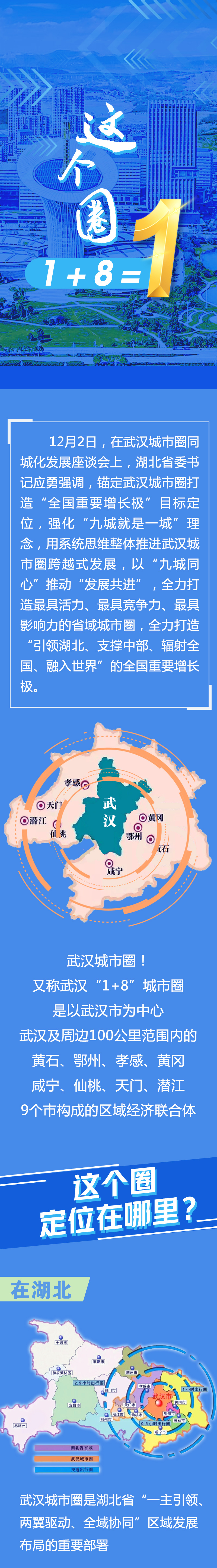 一图了解丨武汉城市圈是个什么“圈”