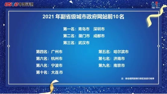 “深圳政府在线”获第一！2021全国政府网站绩效评估结果揭晓