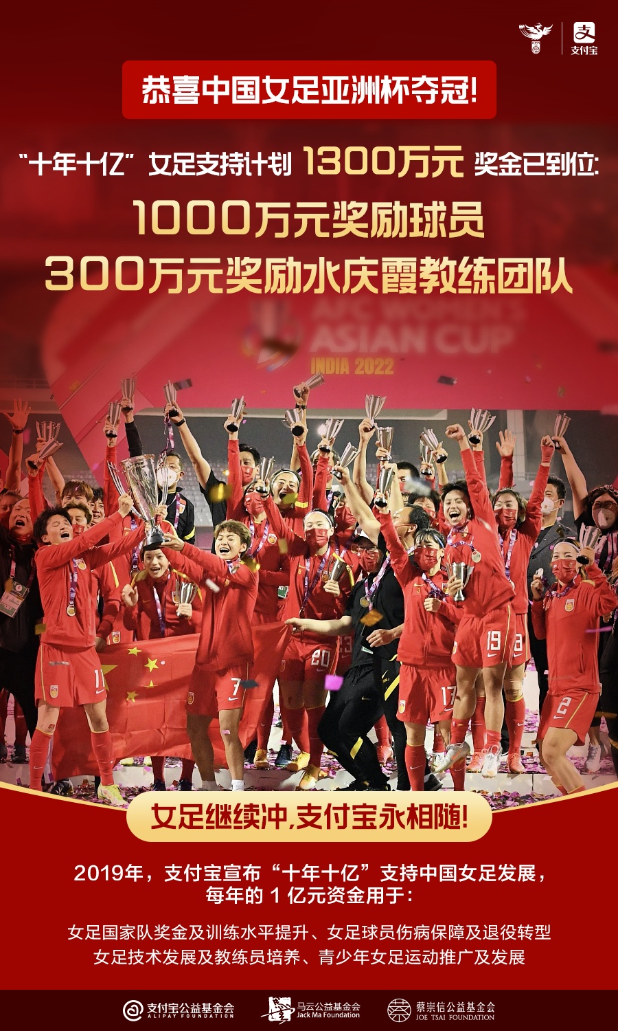 承诺兑现！支付宝公布中国女足夺冠奖金：1000万奖励球员，300万奖励教练