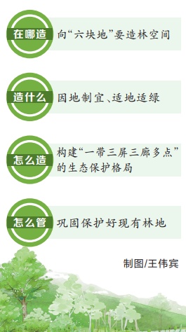 河南省出台《关于科学绿化的实施意见》 向“六块地”要造林空间