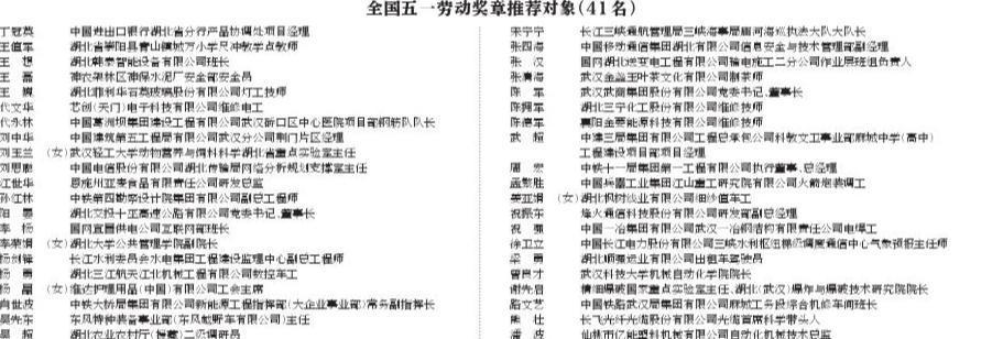 湖北省2022年全国五一劳动奖和工人先锋号推荐对象公示名单