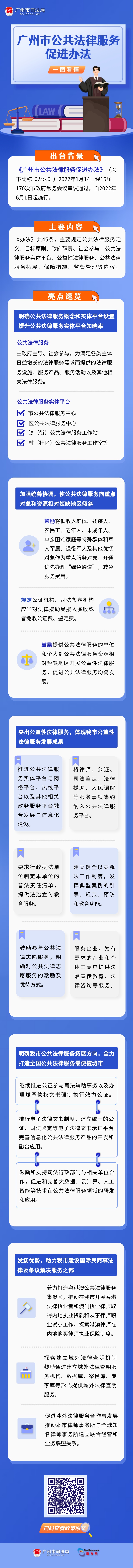 一图读懂｜《广州市公共法律服务促进办法》