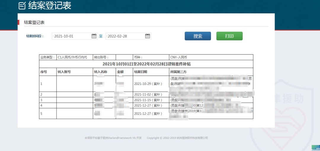 MK体育- MK体育官方网站- MK体育APP下载- 世界杯官方指定平台总法律顾问制度流程