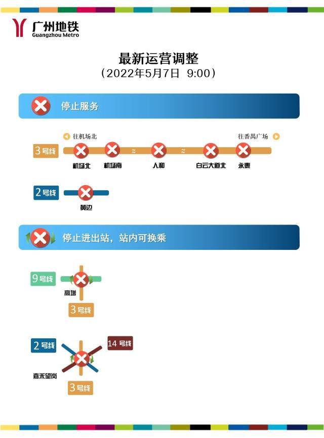 广州地铁、城际机场站点暂停服务，全市累计8个地铁站停止运营