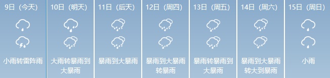 广东人注意啦！今年以来最强降水来袭！