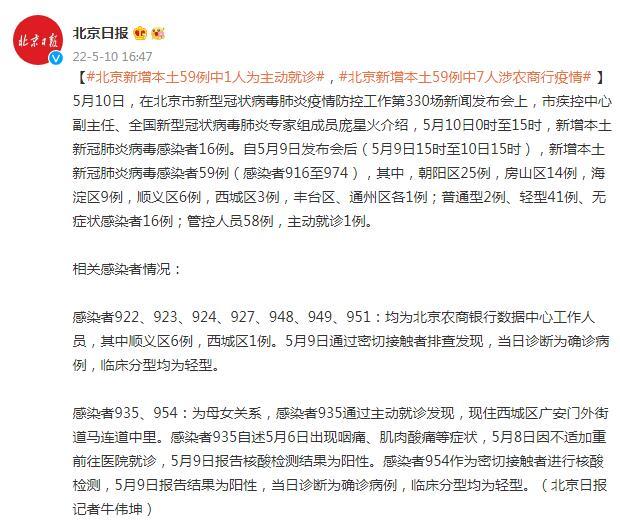 北京新增本土59例中1人为主动就诊，7人涉农商行疫情