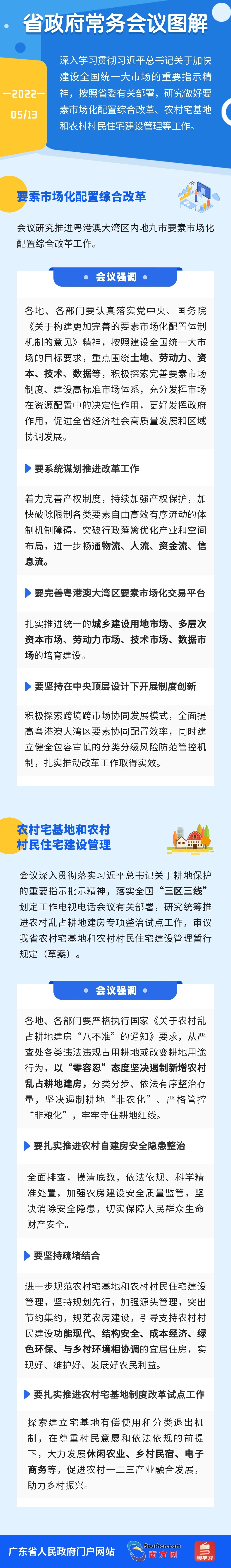 图解：王伟中主持召开省政府常务会议（2022年5月13日）