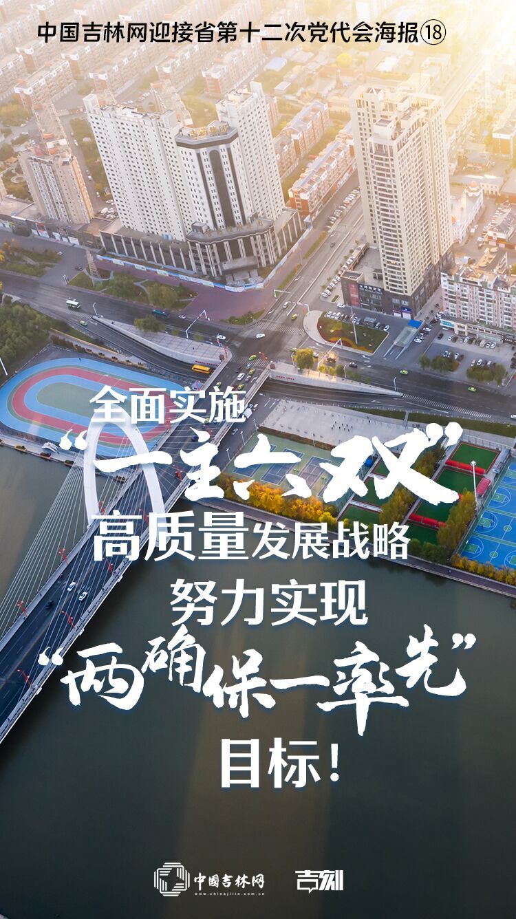中国吉林网迎接省第十二次党代会海报⒅│全面实施“一主六双”高质量发展战略 努力实现“两确保一率先”目标