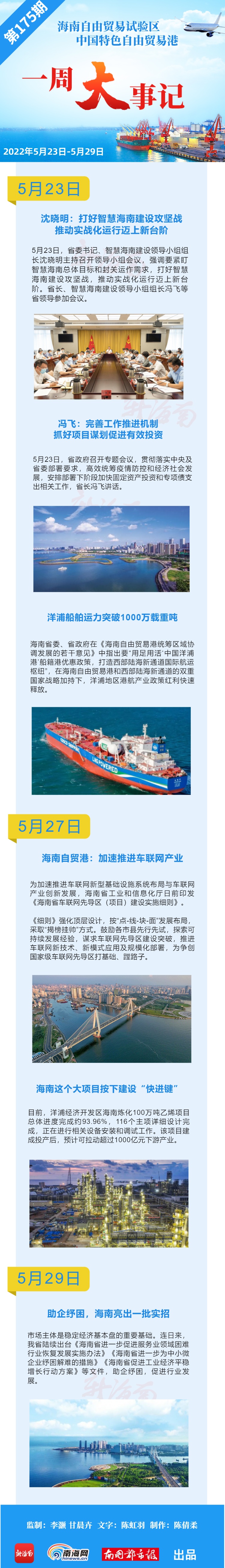 海南自贸港一周大事记｜洋浦船舶运力突破1000万载重吨