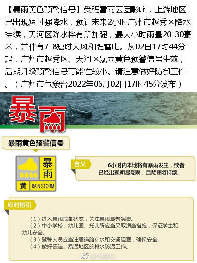 广州市越秀区、天河区暴雨黄色预警信号生效
