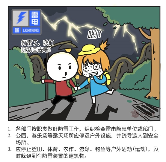 北京市气象台2022年6月14日12时00分发布雷电蓝色预警