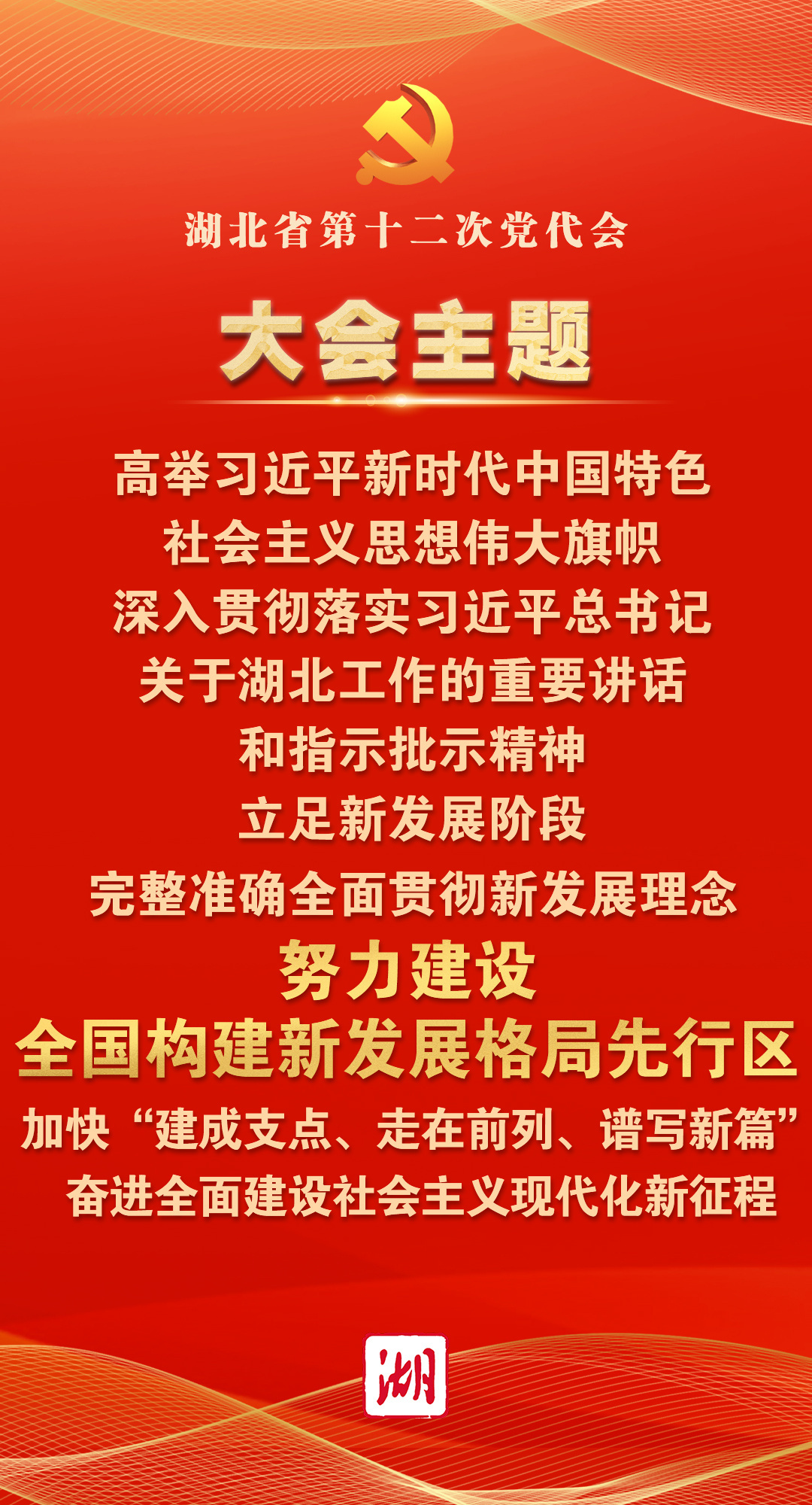 海报丨湖北省第十二次党代会：这些金句热词，令人振奋！