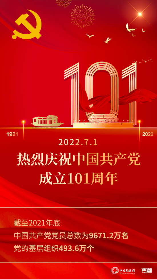特别海报｜今天，我们迎来中国共产党成立101周年