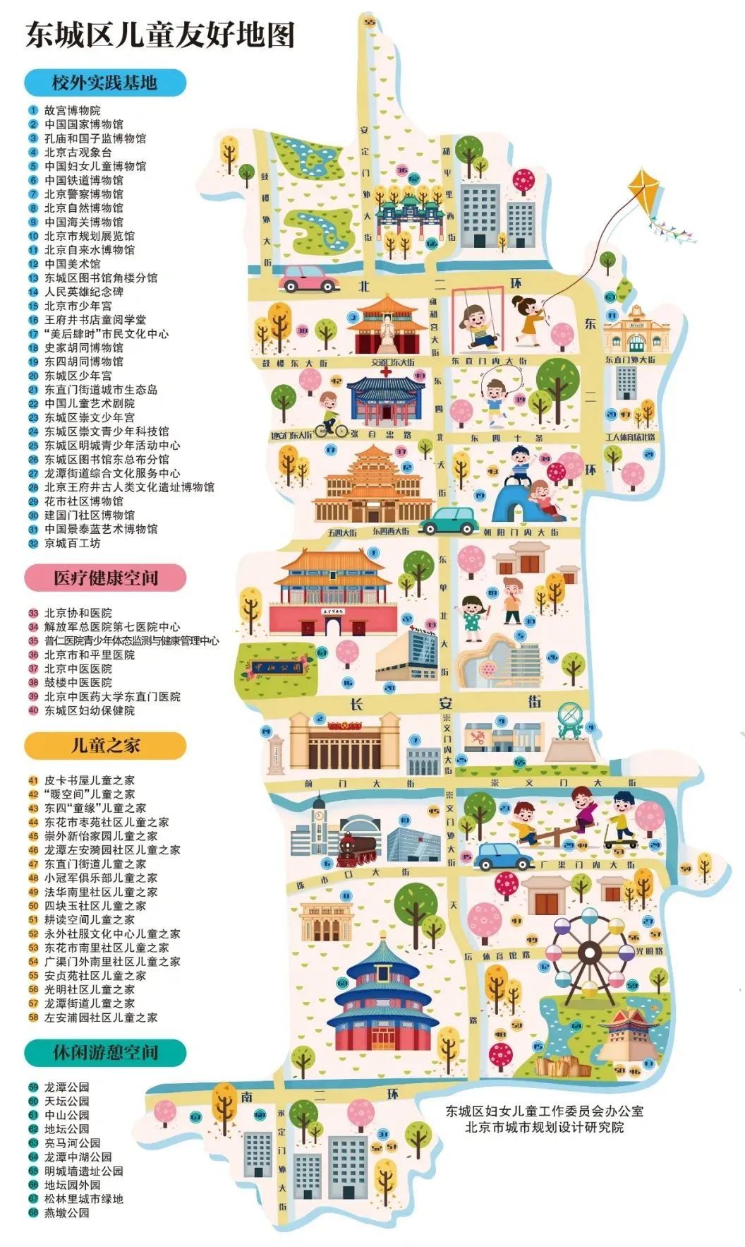北京东城发布儿童友好地图，68个点位有哪些→