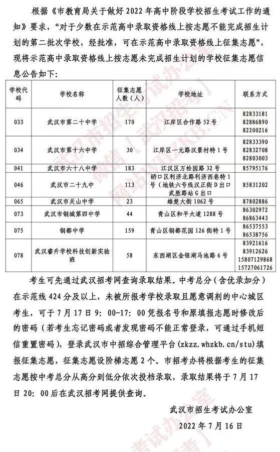 武汉市发布第二批次部分高中学校征集志愿公告