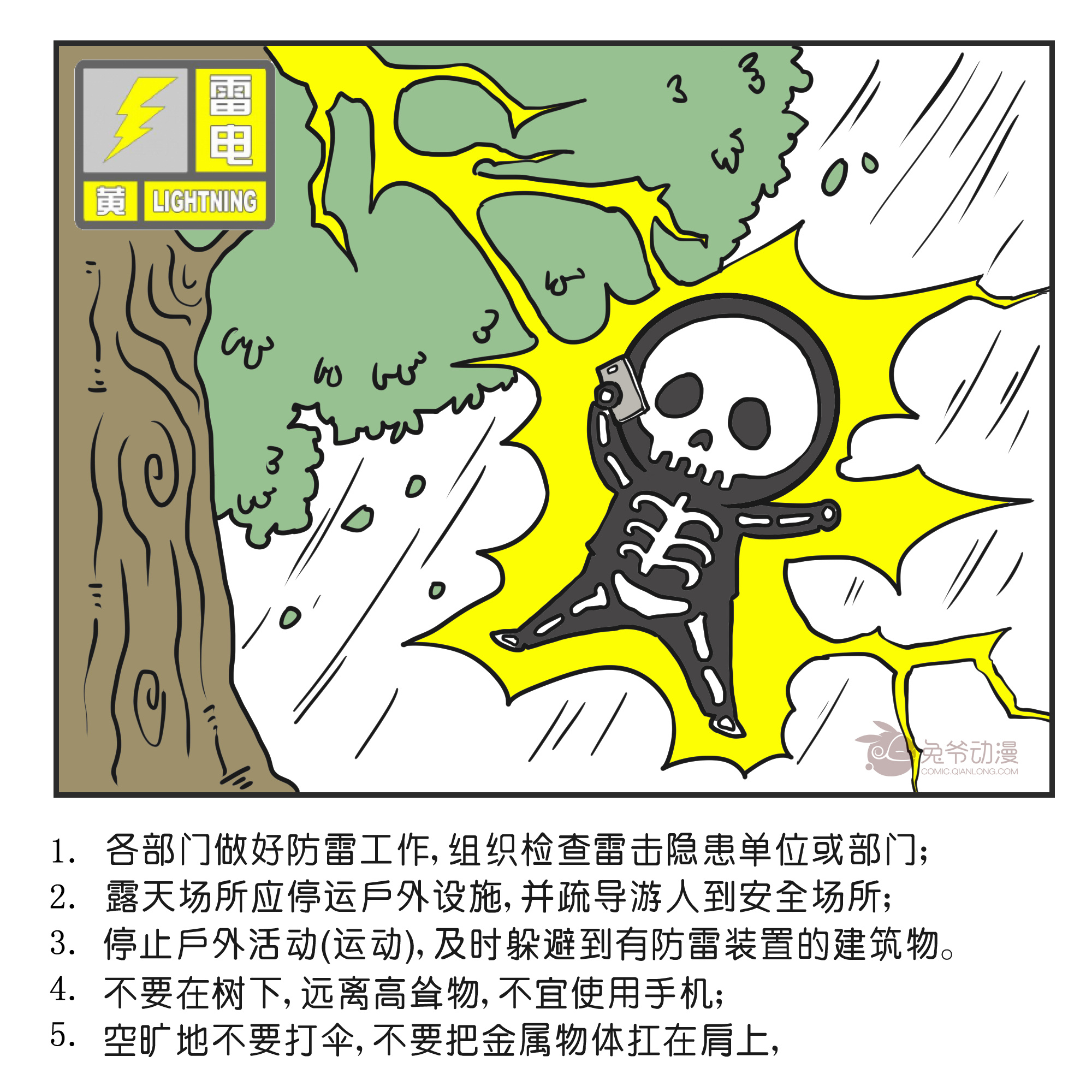 北京市2022年7月24日19时20分升级发布雷电黄色预警信号