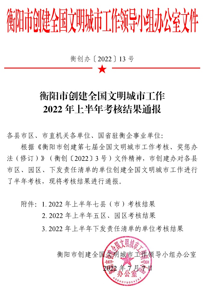 通报！2022年衡阳市创建全国文明城市工作上半年考核结果出炉