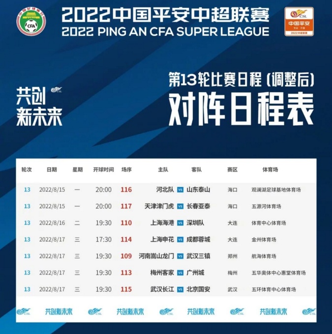 下面将根据最新搜索到的资料,严格遵守指令框架,撰写一篇关于近期中超赛程的文章。