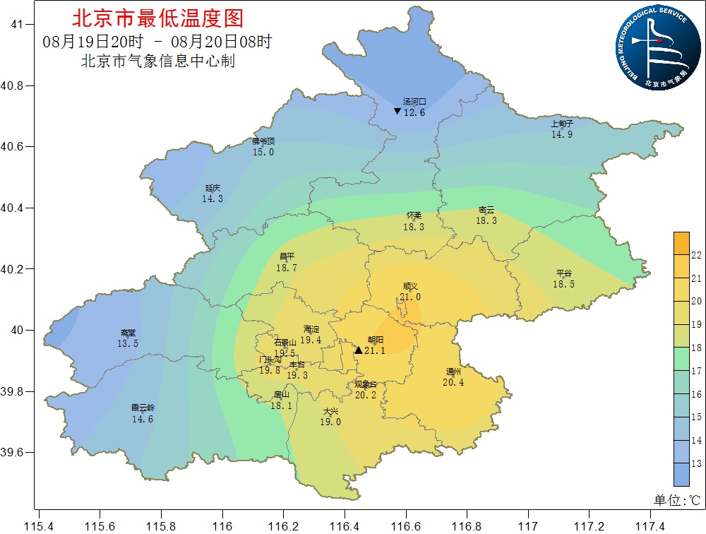 北京20日云量增多，午后阵风较大，21日小雨来气温降