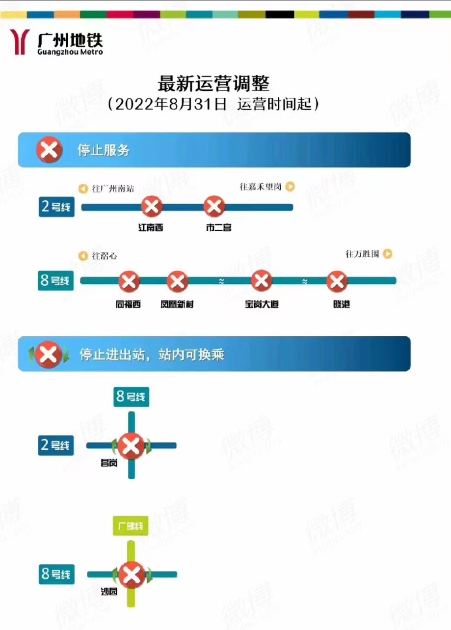 注意！广州海珠区这些地铁与公交采取管控措施