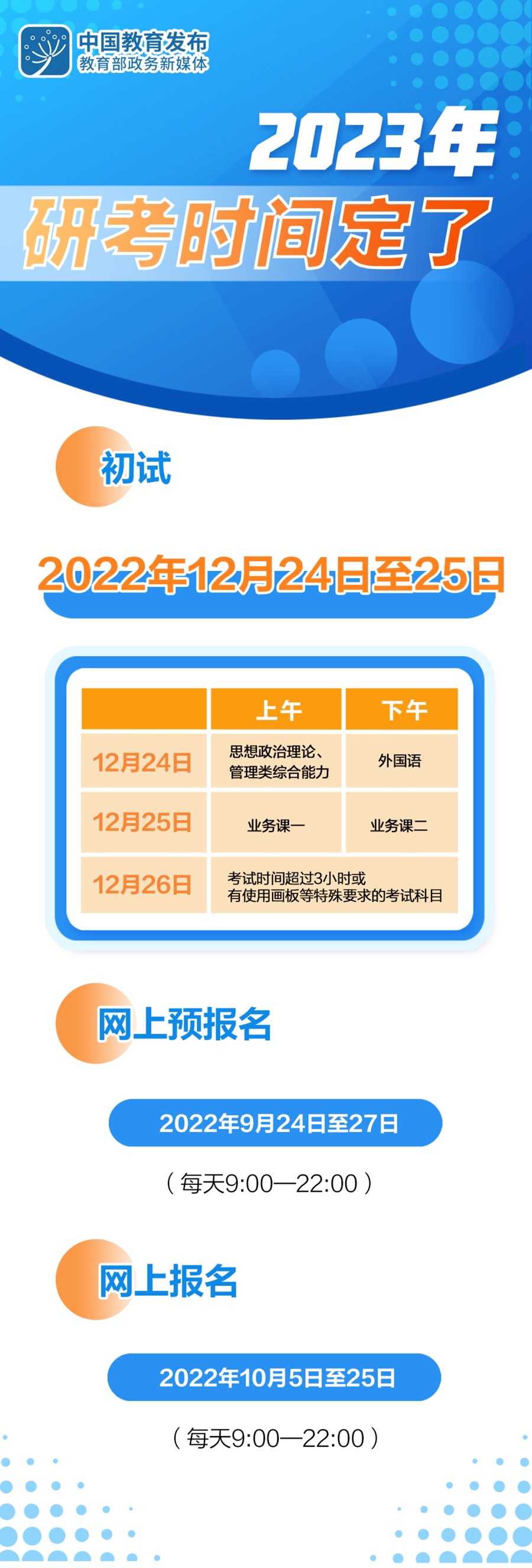 2023年研考初试将于2022年12月24日至25日进行