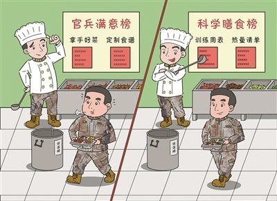 第77集团军某旅防空营按照官兵训练消耗数据科学配餐——一年三次修改食谱