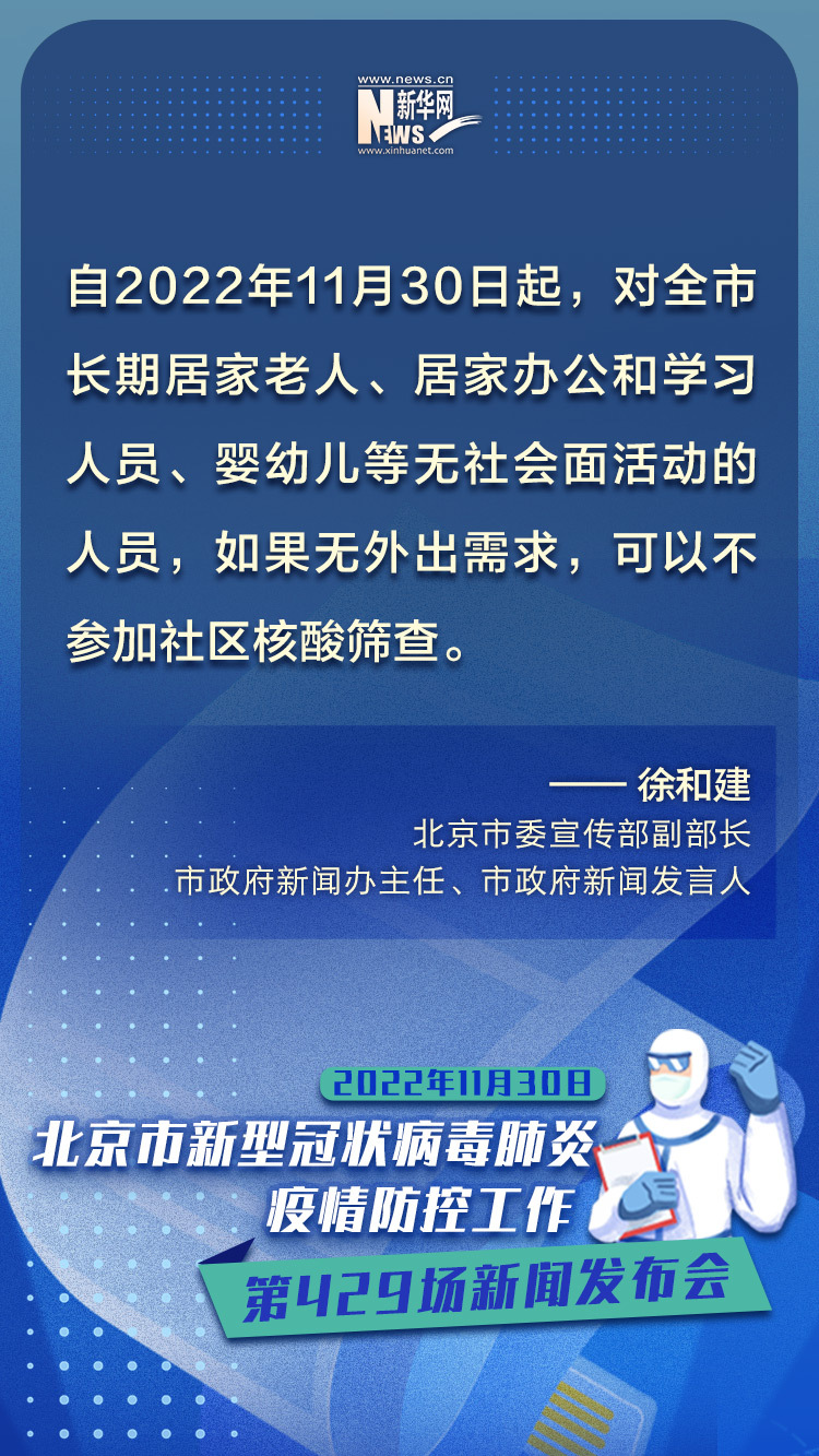 海报 | 速览北京市最新疫情防控举措
