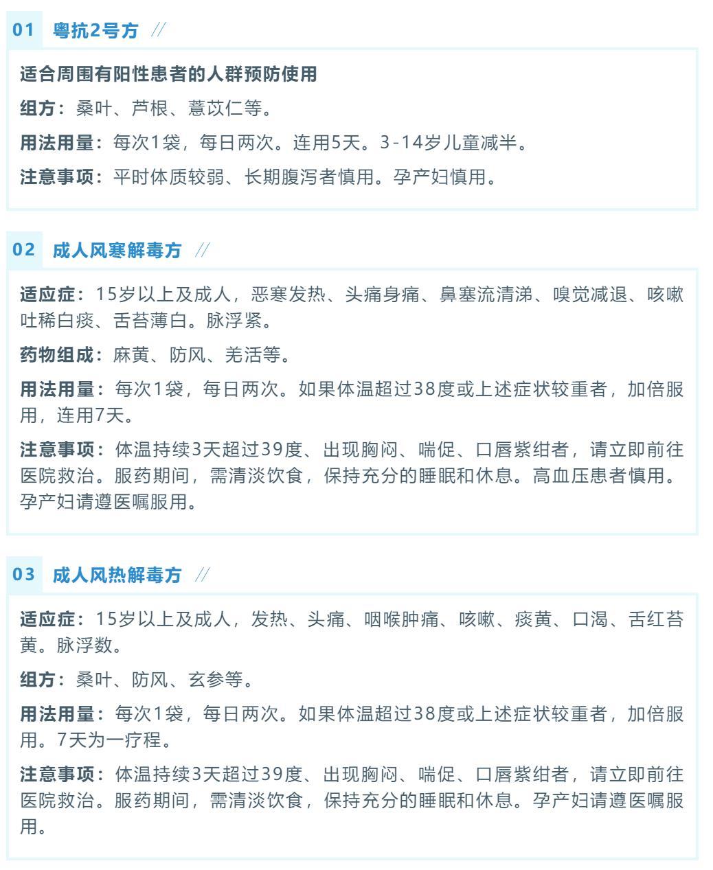 广东省中医院提供7款防治新冠感染中药，线上线下皆可开方