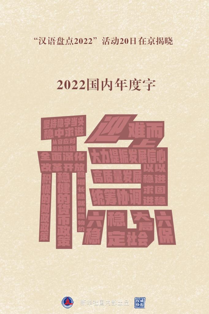 权威快报丨“汉语盘点2022”年度字词揭晓