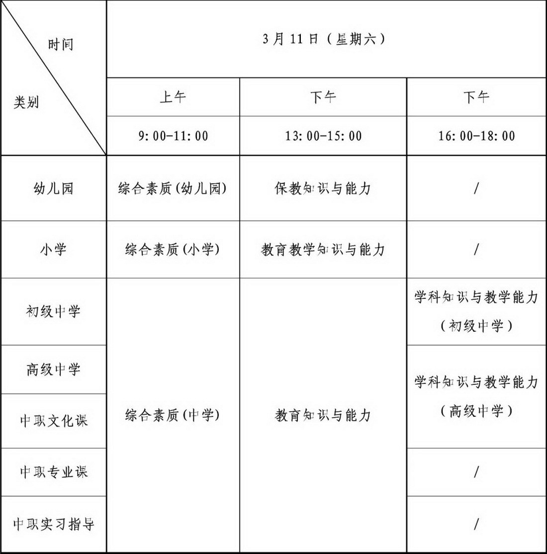 四川2023年上半年教资考试笔试报名将于1月13日开启