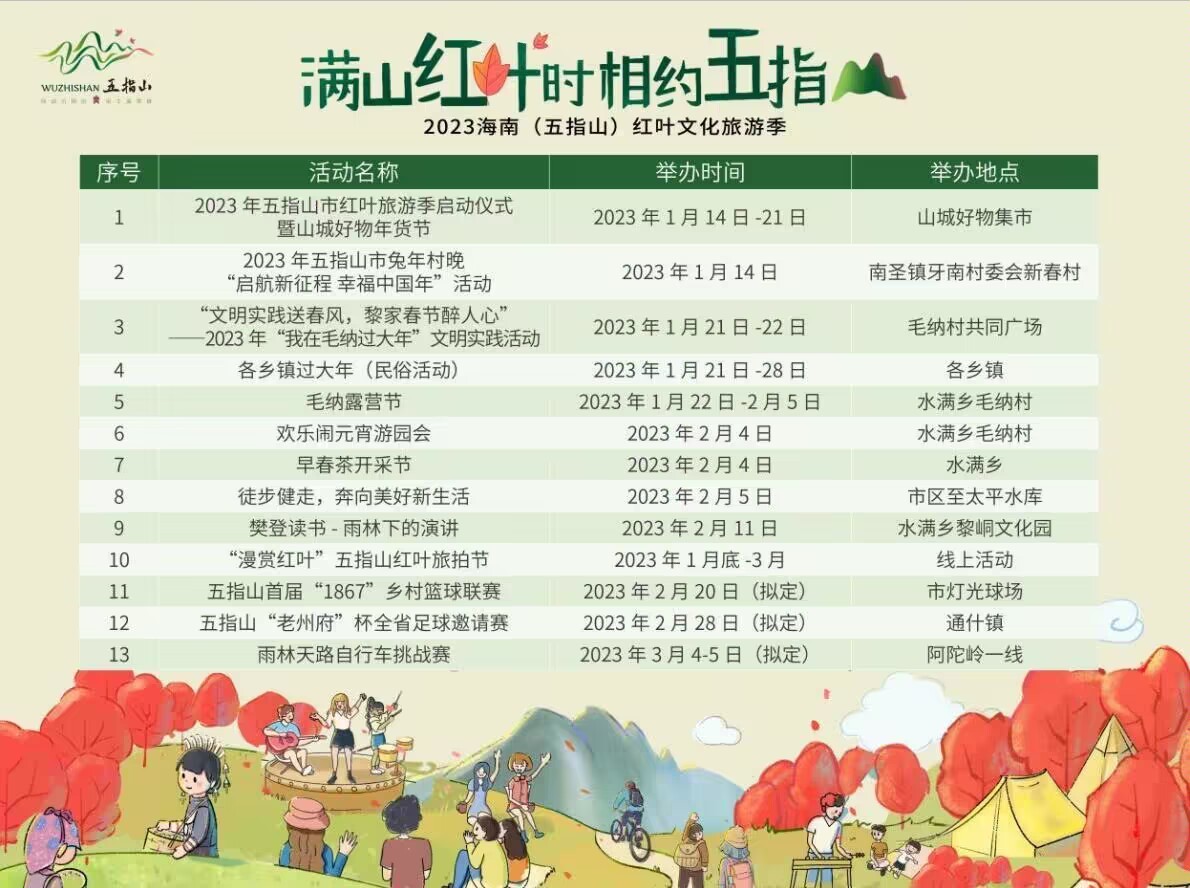 2023海南（五指山）红叶文化旅游季系列活动启动