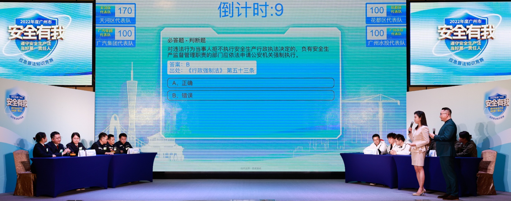 2022年度广州市应急普法知识竞赛成功举办