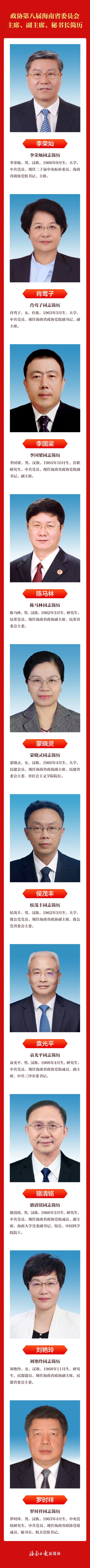 政协第八届海南省委员会主席、副主席、秘书长简历